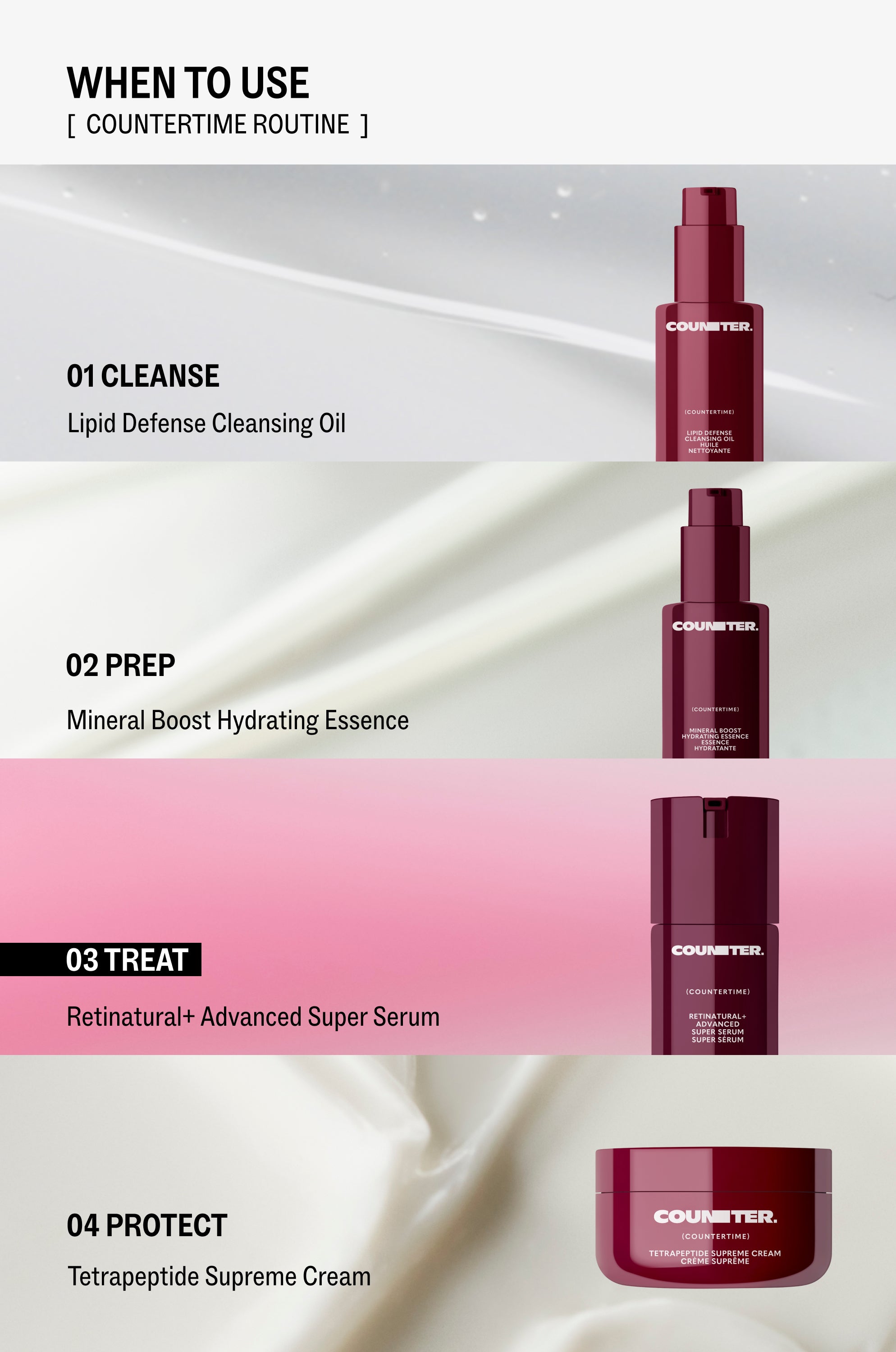 Retinatural+ Advanced Super Serum
