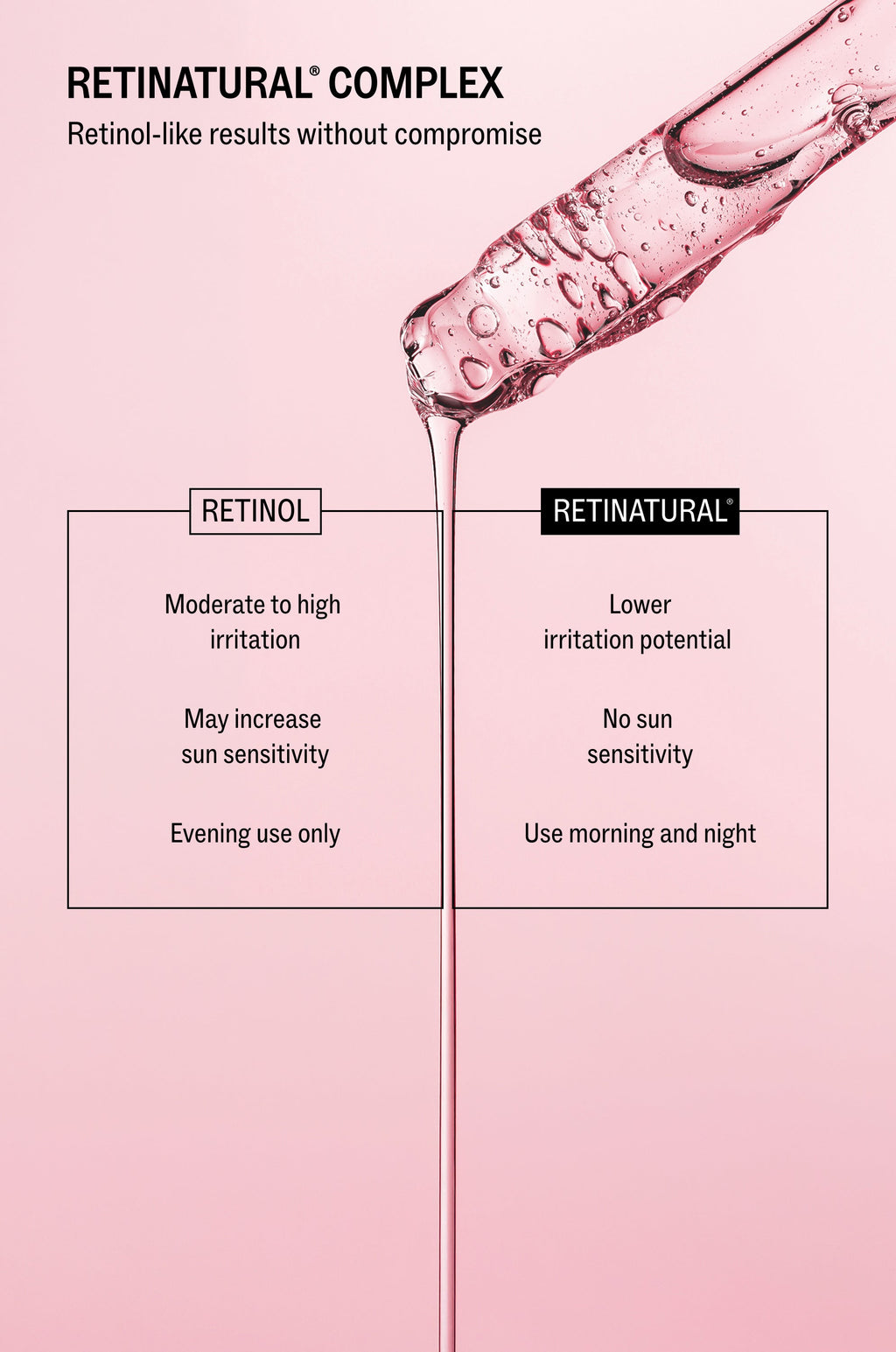 Antioxidant Soft Cream