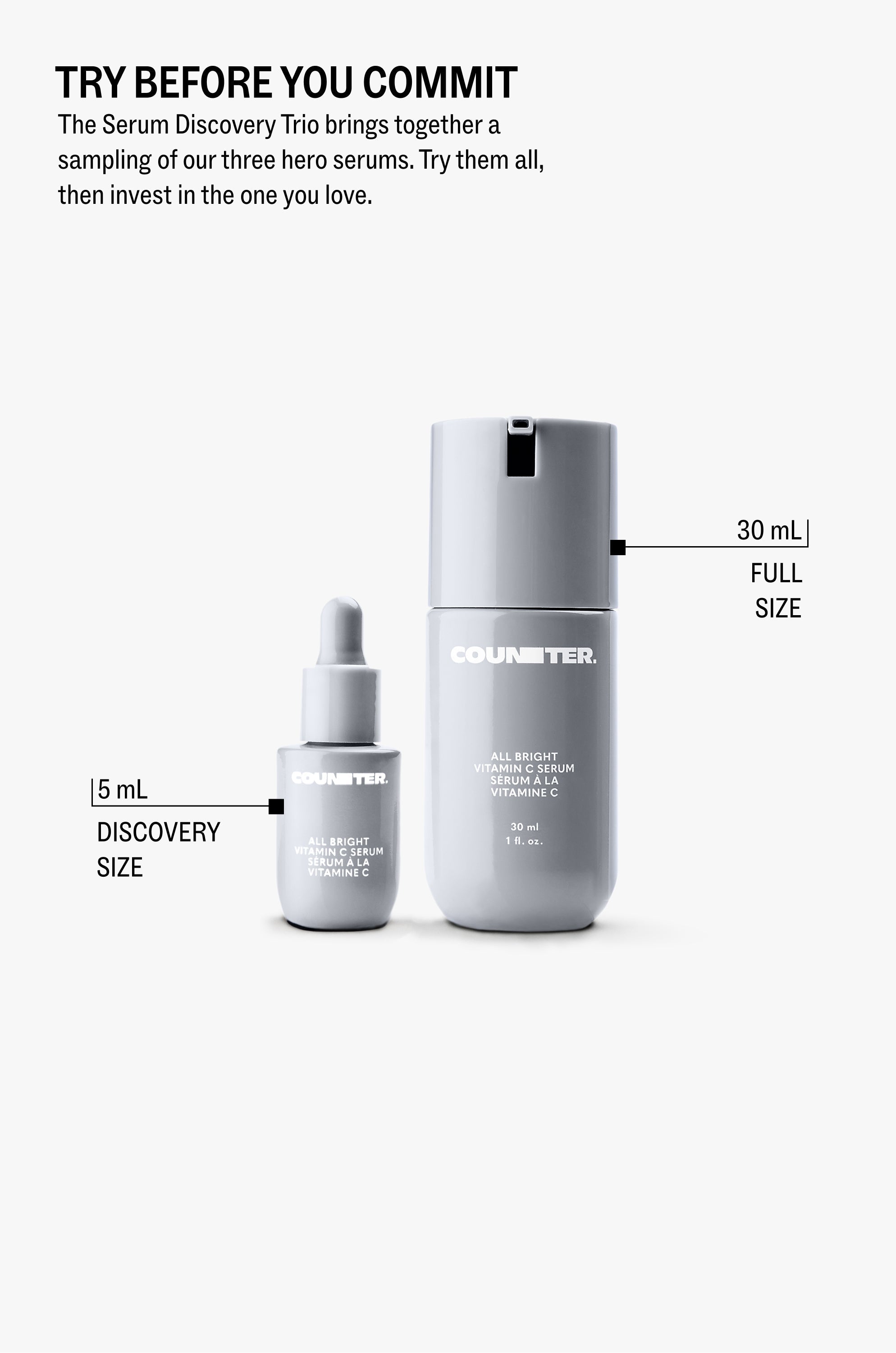 Serum Discovery Trio
